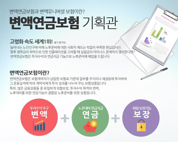 ���׿��ݺ���� �������Ϲ��� �����̶�?